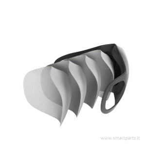 apsaugine kauke Xiaomi SmartMi